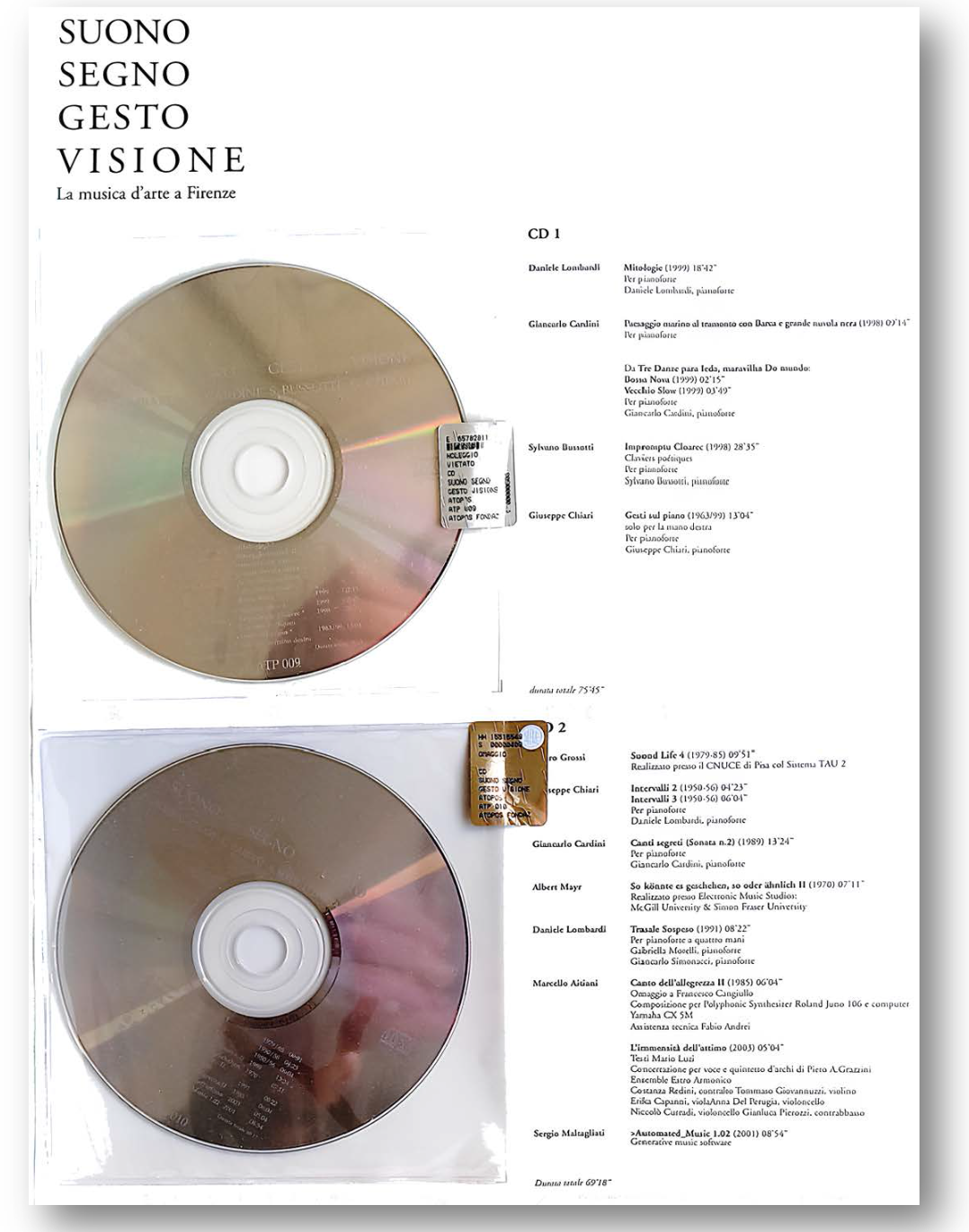 Cartella interna Segni